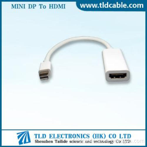 Mini DP to HDMI Cable Support Thunderbolt